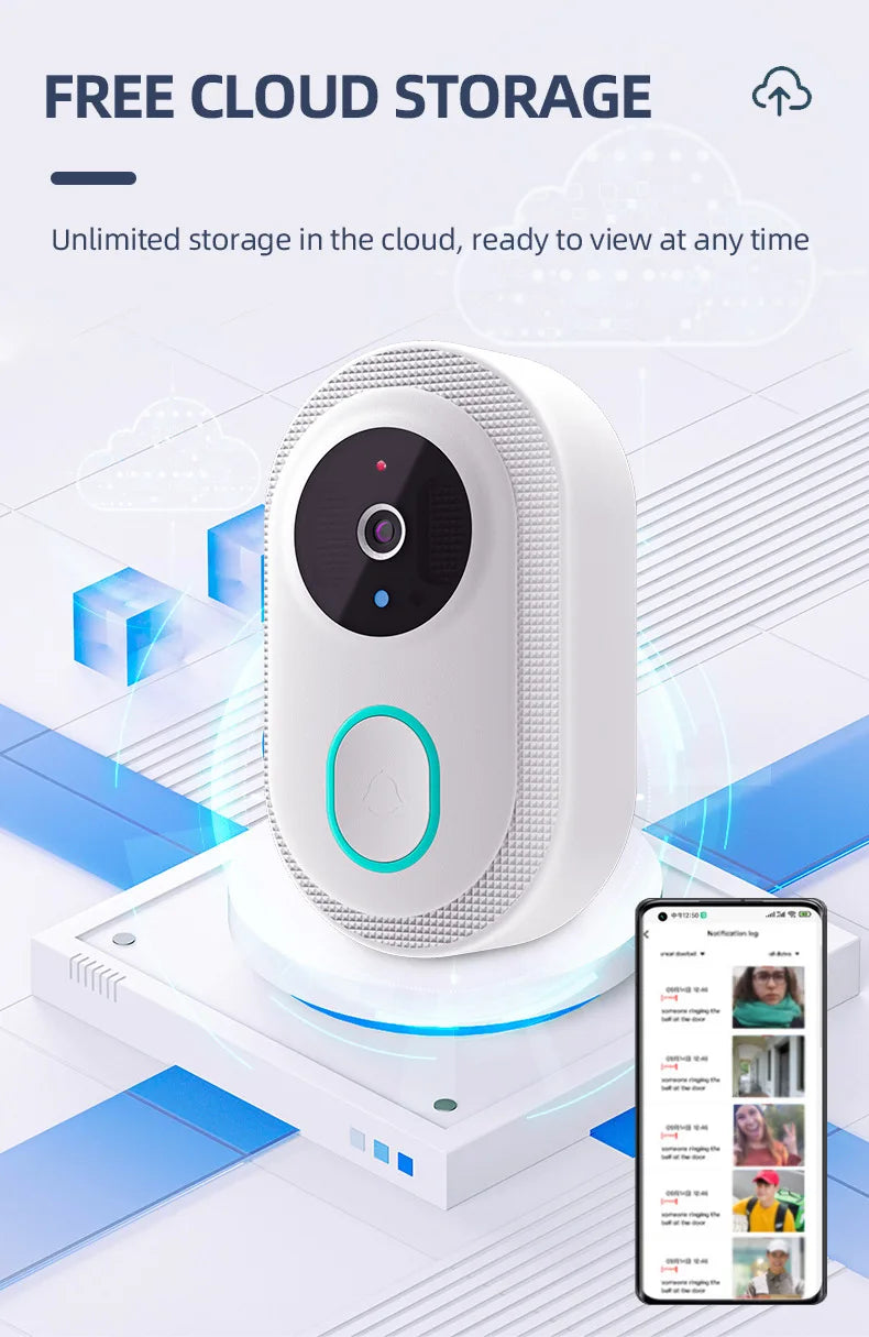2025 Smart Doorbell Pro: Weatherproof, 1080P Video Intercom & Night Vision, Tuya App Alerts for Home Security Package