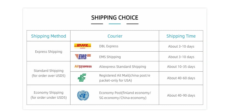 Luxury Women's Watch 2023 New Simple Square Full Diamond Digital Quartz Watch Gold Stainless Steel Bracelet Women's Dress Clock