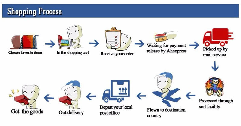 17cm Cute Mini Plush Doll'S Clothes Outfit Accessories For Korea Kpop Exo Labubu Idol Dolls Skirt Hat Clothing DIY Kids Gift