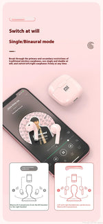 Xiaomi A2 Pro TWS Wireless Bluetooth Earphone Mini Earpone Headset Sport Earbuds Waterproof Headphones Hifi Stereo Sound Headset