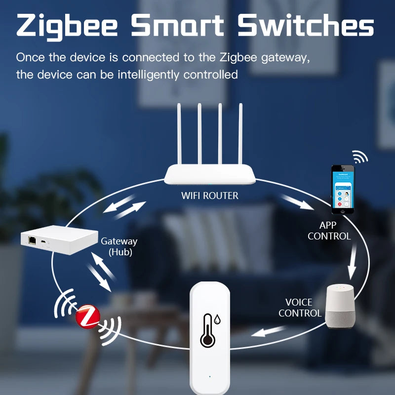Support Tuya Zigbee Temperature Humidity Sensor Smart Home Device Compatible with Google Home Alexa for Environmental Monitoring