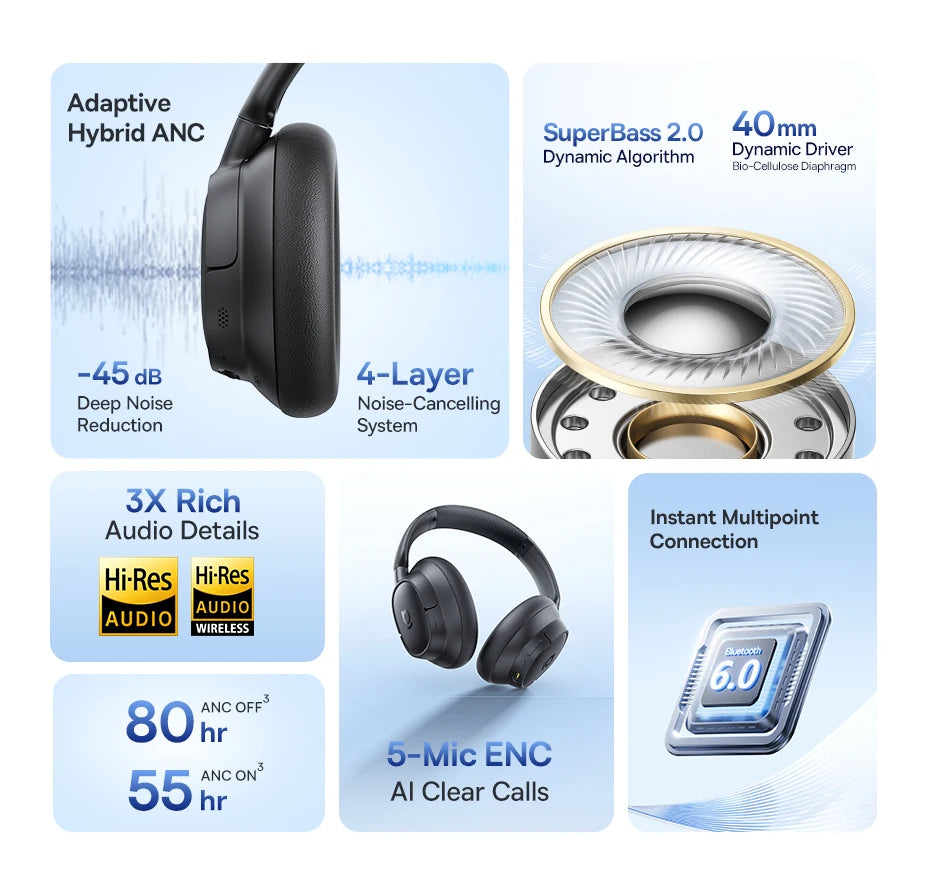 Baseus Bowie H1s Wireless Headphones Bluetooth 5.4 Noise Canceling 46dB Over Ear Headset Hi-Res Spatial Audio Earphone 120H Time