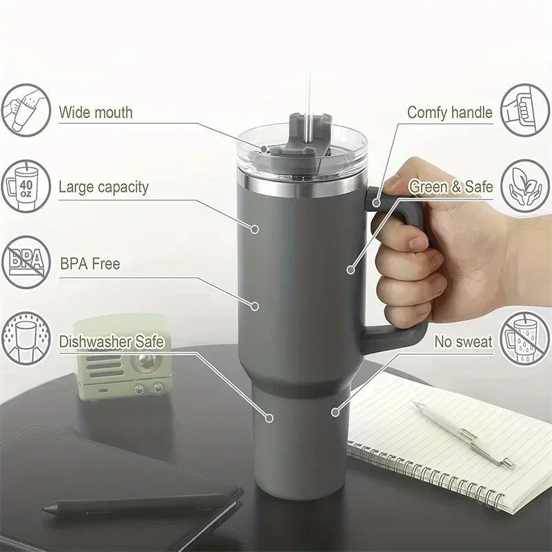 40oz Stainless Steel Car Cup Large Capacity Water Cup with Handle and Straw Double-walled Insulated Travel Mug Holiday Gifts