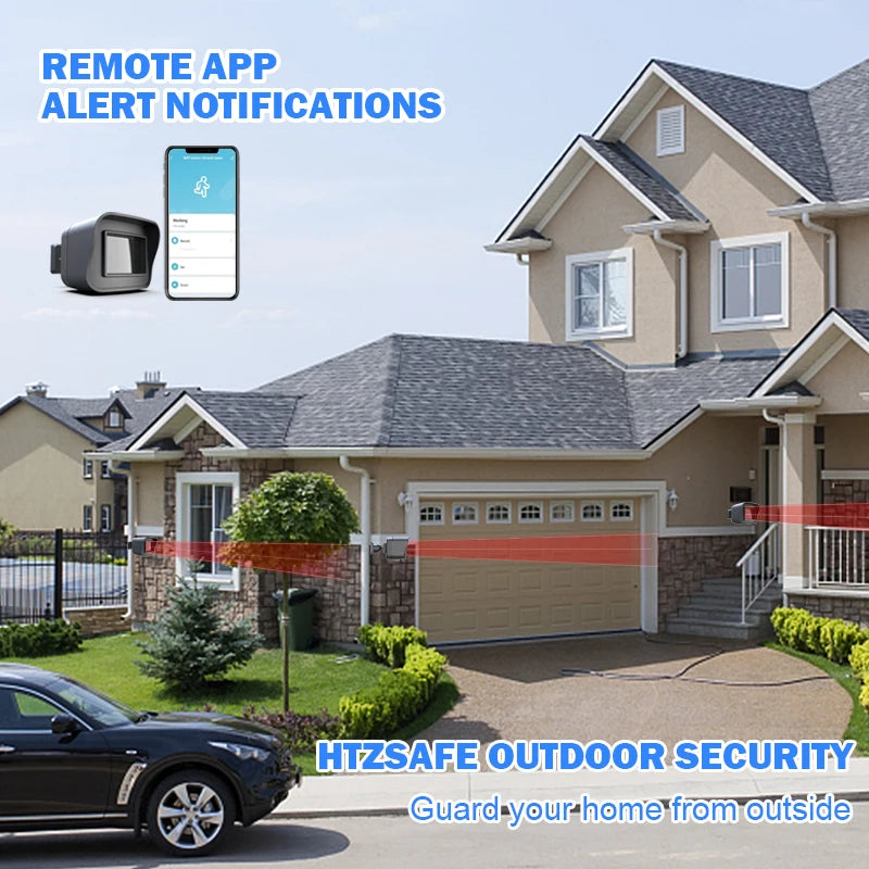 Smart Outdoor Home Security - Weather Resistant WiFi Motion Sensor&Detector - Remote APP Notifications - Compatible With Alexa