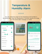 Tuya WIFI Temperature Humidity Sensor Hygrometer Thermometer Smart Home Backlight Smart Life Support Alexa Google Assistant