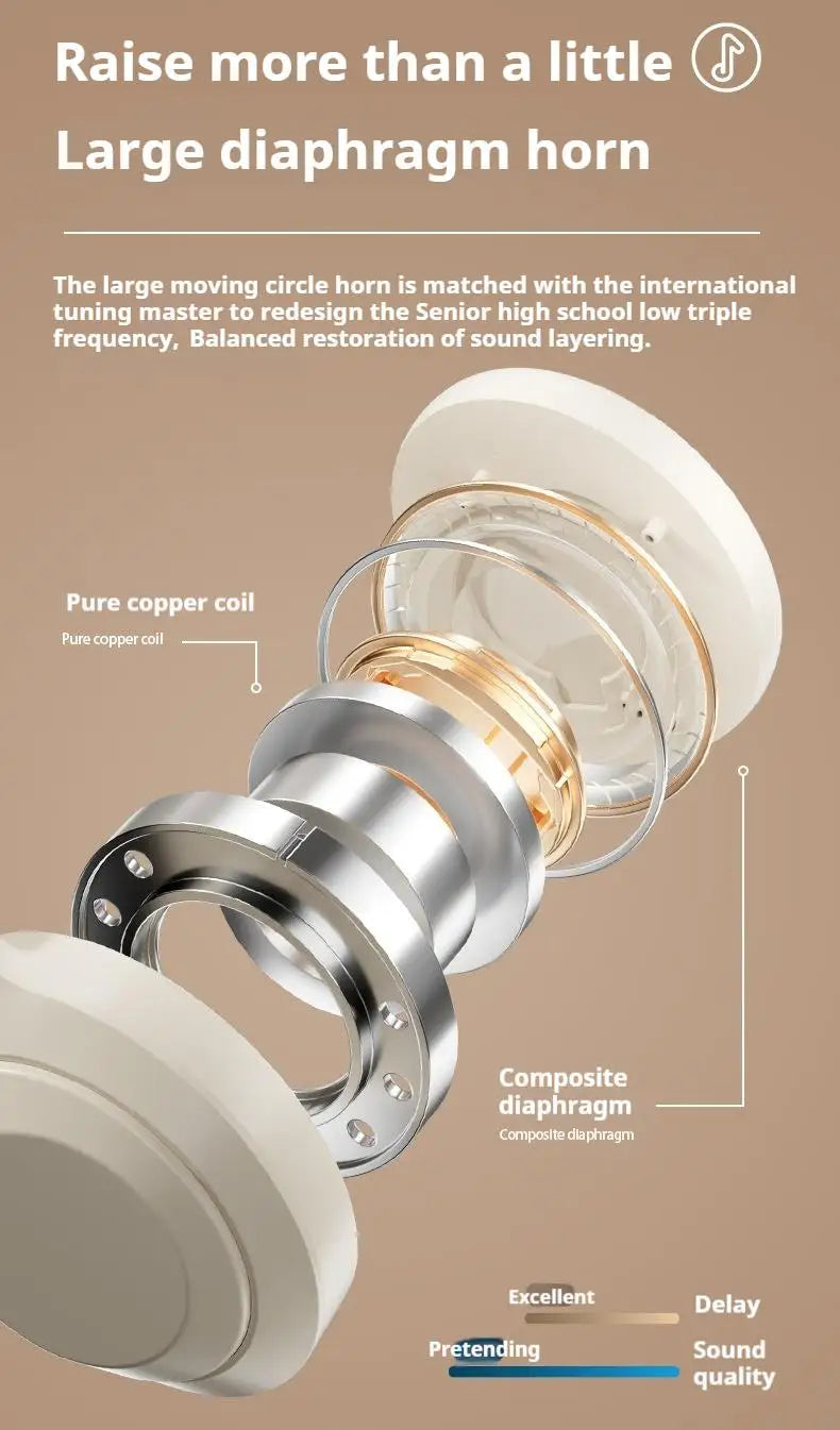 #Wireless Bluetooth 5.3 Headphones Over Ear HIFI Stereo Headsets True Sport Gamer Earphone TF/AUX Music Player with HD Mic Gifts