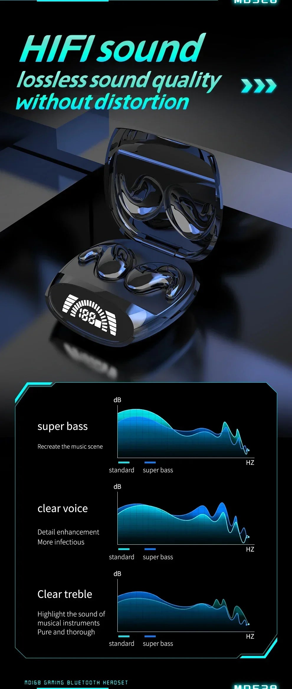 Sleep Invisible Stereo Headset IPX5 Waterproof Wireless Bluetooth Earphone Earbuds with Mic for Phone Bluetooth 5.3 Headphones