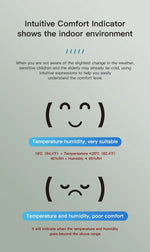 Tuya Zigbee Temperature Humidity Sensor For Smart Home LCD Screen Works With Alexa Google Home APP Smart Life Tuya Smart Yandex