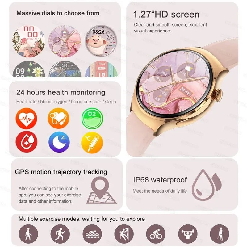 GUHUAVMI Smart Watch Women GPS Trajectory Heart Rate Blood Pressure NFC Bluetooth Call 1.27inch AMLOED Smartwatches Ladies