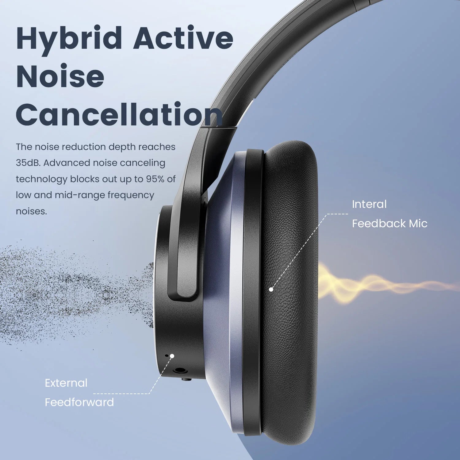Oneodio A10 Bluetooth 5.4 Headphones Hybrid Active Noise Cancelling With Hi-Res Audio Over Ear Wireless Headset ANC With 5-Mic