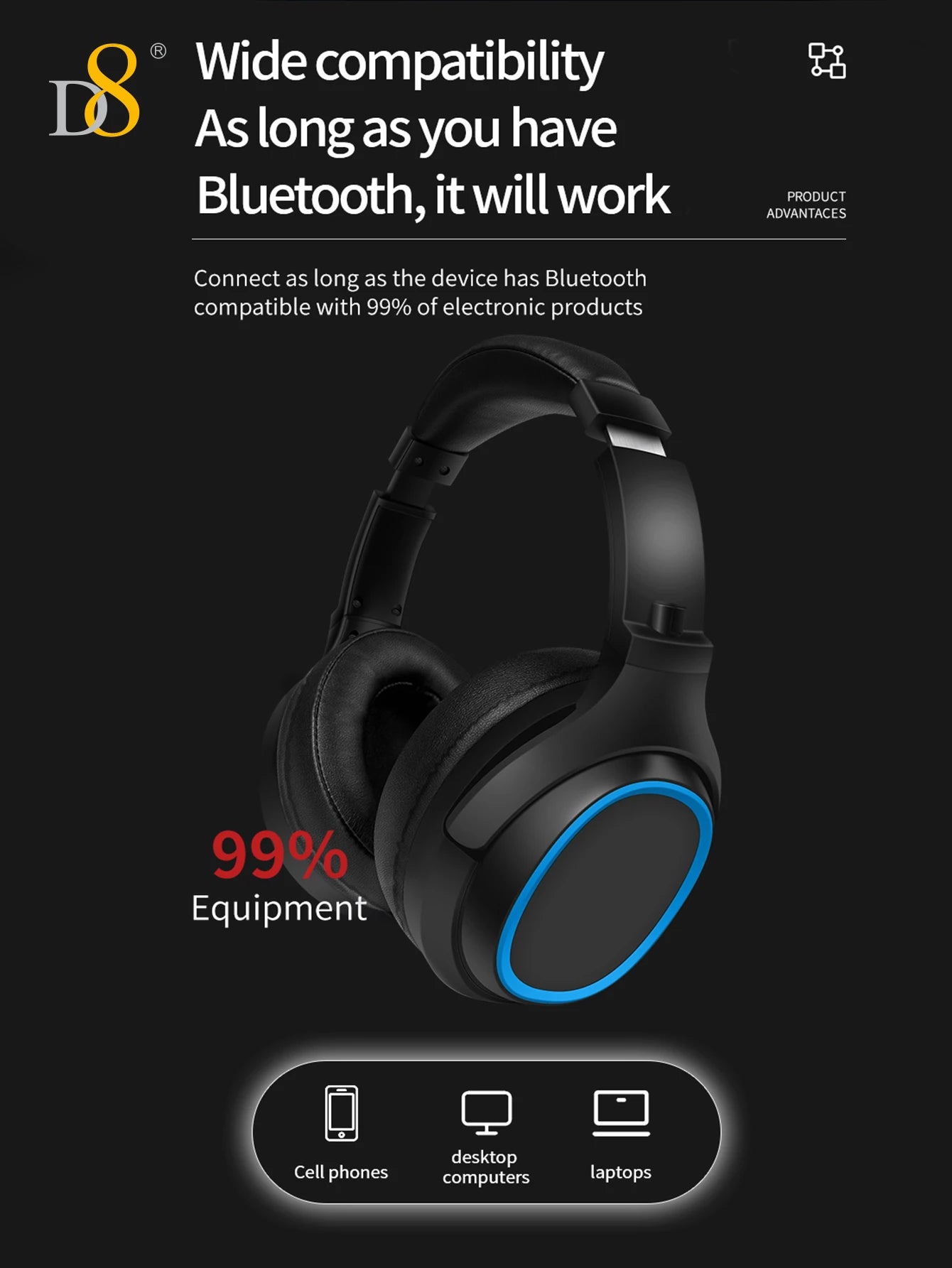 D8 Over Ear  Headphones,  Wireless and Wired Headset Built-in Microphone,  Micro SD Card Slot - (Stealth)  40H Playtime