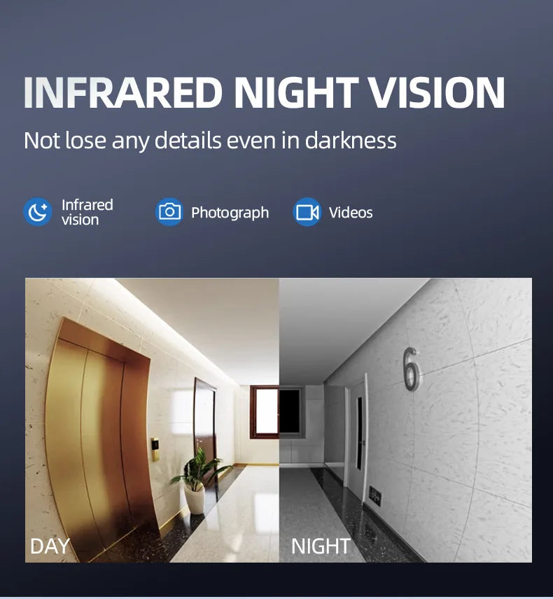 2025 Smart Doorbell Pro: Weatherproof, 1080P Video Intercom & Night Vision, Tuya App Alerts for Home Security Package