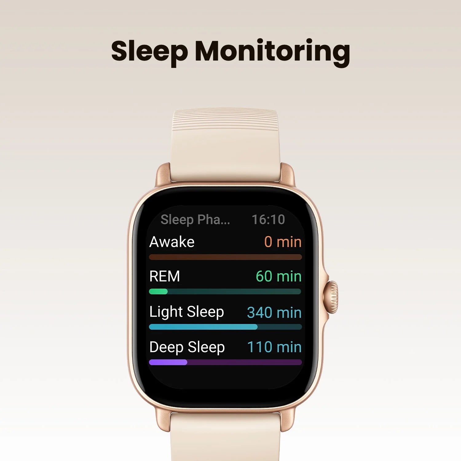 New Amazfit GTS 4 mini