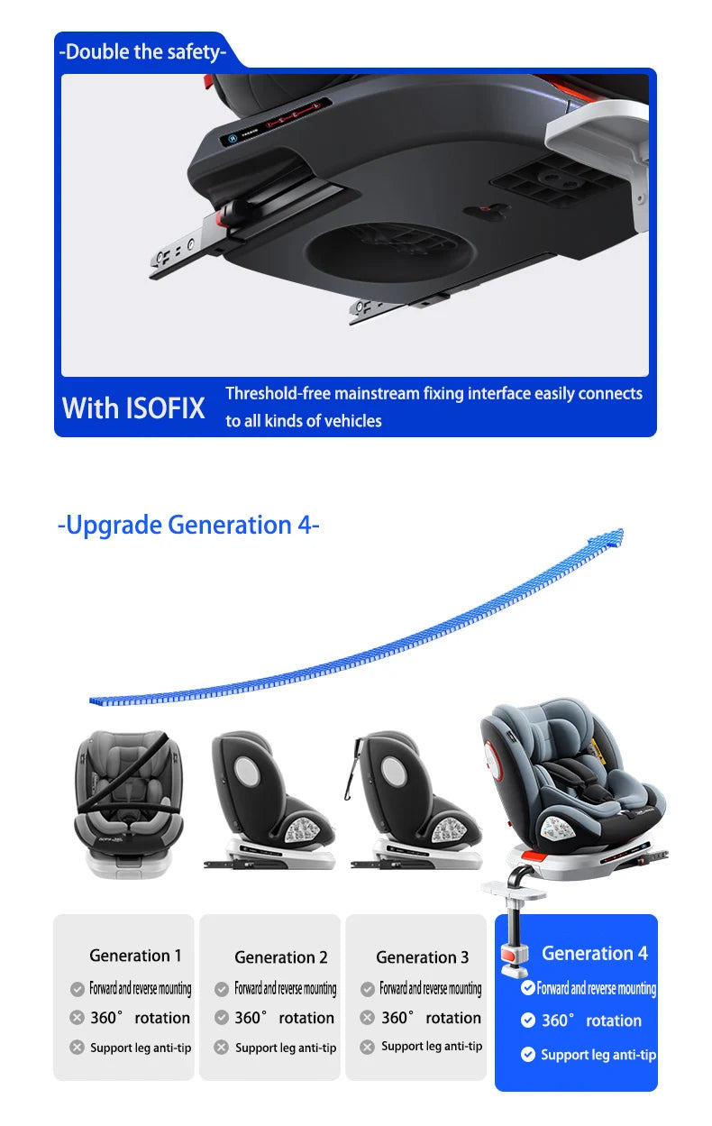 Baby Car Seats Infant Safety Car Seats Child Safety Booster Car Seats Convertible Child Safety Car Seats with Isofix for 0-12Y