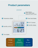 Tuya WIFI Temperature Humidity Sensor Hygrometer Thermometer Smart Home Backlight Smart Life Support Alexa Google Assistant