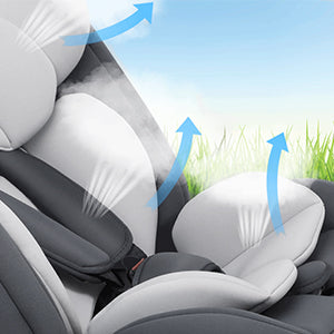 AP01 KL005 Child Seat 360° Baby Car Seat  Rotatable ISOFIX ,ECE R44/04,9-36 kg/0-12 Years, 5-Point Safety Belt, Child Car Seat